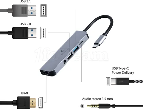 Photo de Adaptateur 5en1 USB-C CableXpert vers 2 x USB-A + HDMI + USB-C + Jack 3.5mm 12cm (Gris)