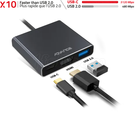 Photo de Adaptateur USB 3.0 Type C Advance Xpand Smart vers HDMI + 1xUSB Type C et 1x USB Type A