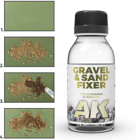 Photo de Ak Interactive Battle Grounds - Gravel & Sand Fixer (100 ml)
