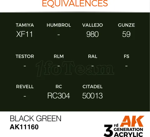 Photo de Ak Interactive  Pot de Peinture - Black Green (17 ml)