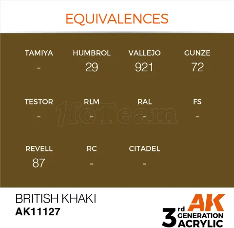Photo de Ak Interactive  Pot de Peinture - British Khaki (17 ml)