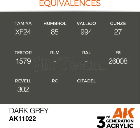 Photo de Ak Interactive  Pot de Peinture - Dark Grey (17 ml)