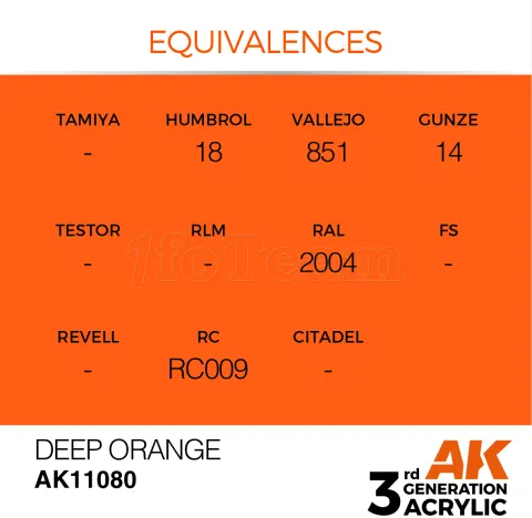 Photo de Ak Interactive  Pot de Peinture - Deep Orange (17 ml)