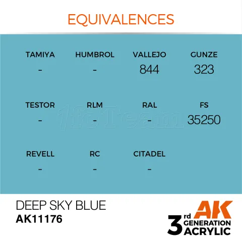 Photo de Ak Interactive  Pot de Peinture - Deep Sky Blue (17 ml)