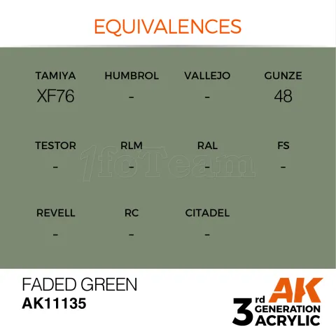 Photo de Ak Interactive  Pot de Peinture - Faded Green (17 ml)