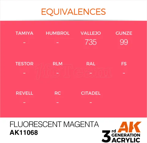 Photo de Ak Interactive  Pot de Peinture - Fluorescent Magenta (17 ml)