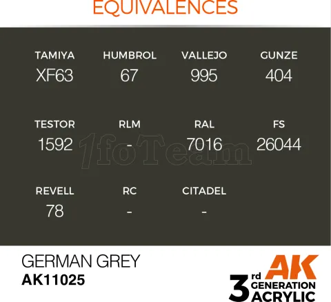 Photo de Ak Interactive  Pot de Peinture - German Grey (17 ml)