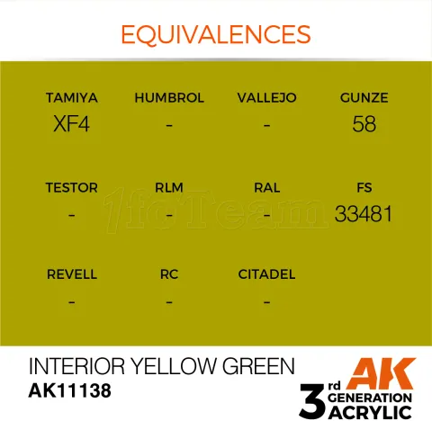 Photo de Ak Interactive  Pot de Peinture - Interior Yellow Green (17 ml)