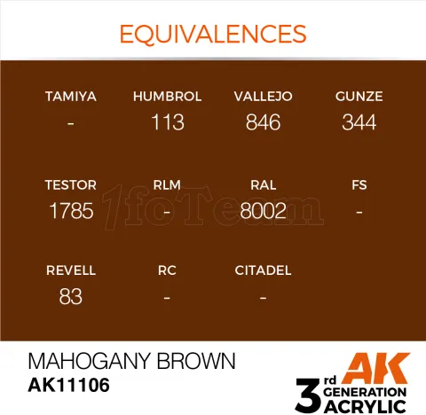 Photo de Ak Interactive  Pot de Peinture - Mahogany Brown (17 ml)