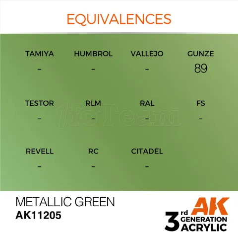 Photo de Ak Interactive  Pot de Peinture - Metallic Green (17 ml)