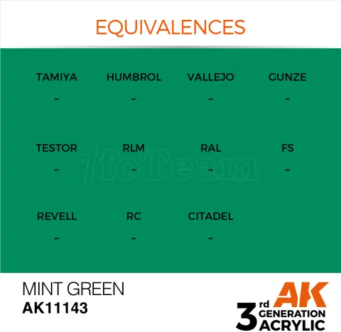 Photo de Ak Interactive  Pot de Peinture - Mint Green (17 ml)