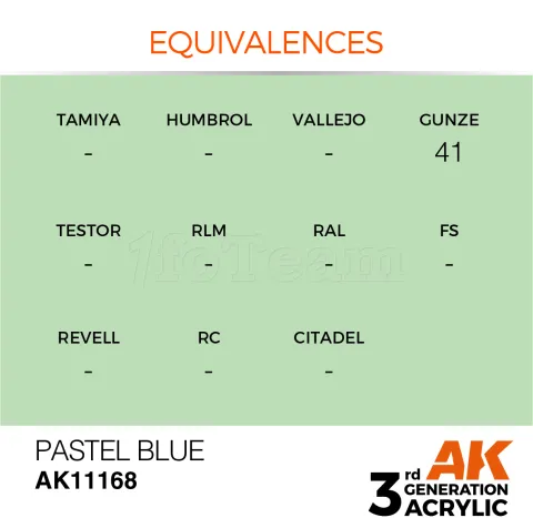 Photo de Ak Interactive  Pot de Peinture - Pastel Blue (17 ml)