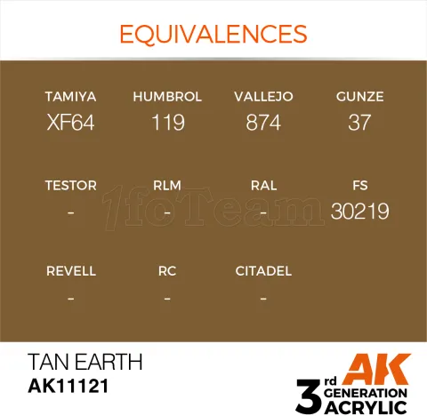 Photo de Ak Interactive  Pot de Peinture - Tan Earth (17 ml)