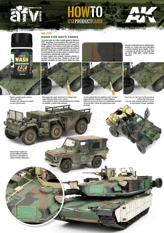 Photo de Ak Interactive Pot d'Enamel Effects - Wash For Nato Camo Vehicles (35 ml)