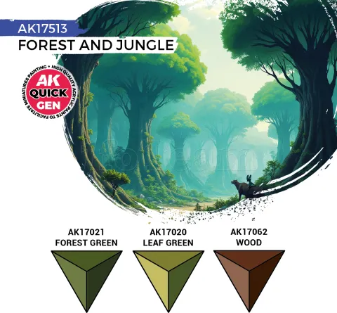 Photo de Ak Interactive Quick Gen - Forest & Jungle (Set 3 Refs)