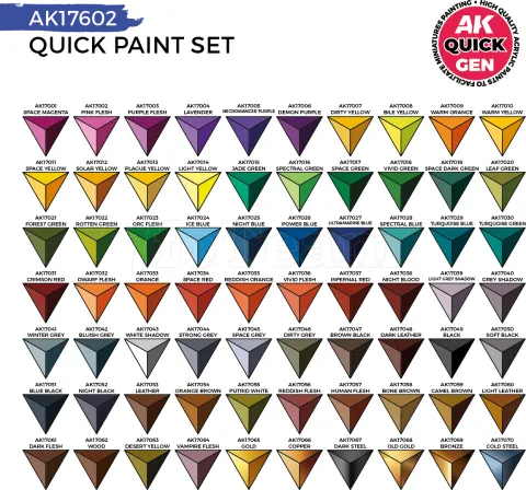 Photo de Ak Interactive Quick Gen - Quick Paint Set (Set 72 Refs + 2 Medium + 2 Brush)