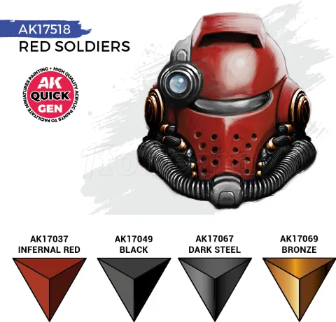 Photo de Ak Interactive Quick Gen - Red Soldiers (Set 4 Refs)