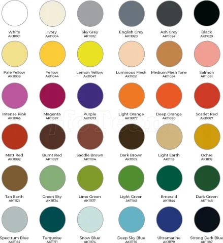 Photo de Ak Interactive Set de Peinture - Wargame Paint It All (36 Ref.)