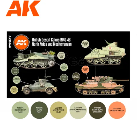 Photo de Ak Interactive  Set de Peintures - British Desert Colors North Africa and Mediterranean 1940-43