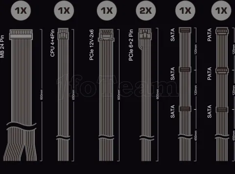 Photo de Alimentation ATX ASRock Pro-B - 850W (Noir)