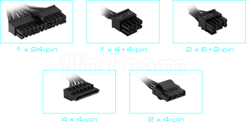 Photo de Alimentation ATX Gamdias Helios E1 Pro - 500W (Noir)