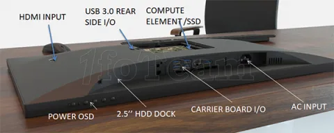 Photo de All In One iTek AIO Barebone NUC - 24" (Noir) (Vendu sans CM)