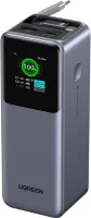 Photo de Ugreen Nexode