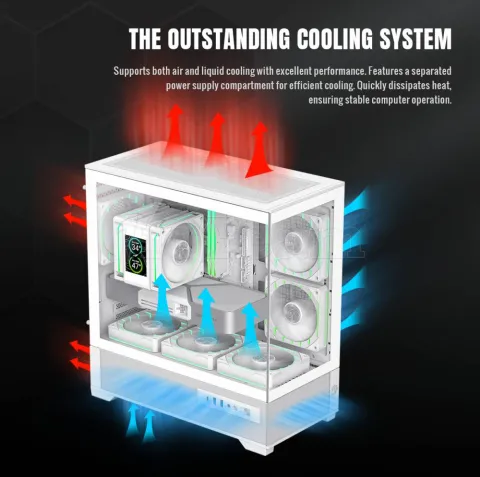 Photo de Boitier Moyen Tour ATX Gamemax Vista 2 ARGB  avec panneaux vitrés (Blanc)