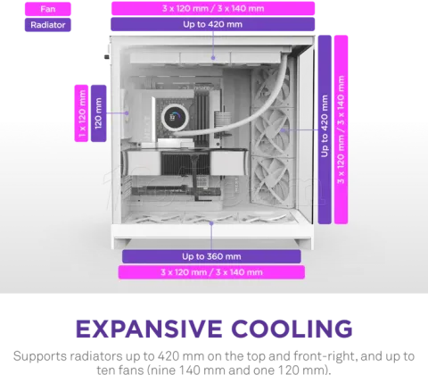 Photo de Boitier Moyen Tour ATX NZXT H9 Flow avec panneaux vitrés (Blanc)