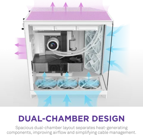 Photo de Boitier Moyen Tour ATX NZXT H9 Flow avec panneaux vitrés (Blanc)