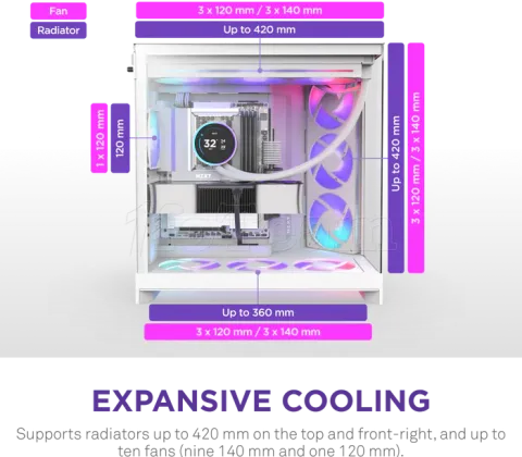 Photo de Boitier Moyen Tour ATX NZXT H9 Flow RGB avec panneaux vitrés (Blanc)