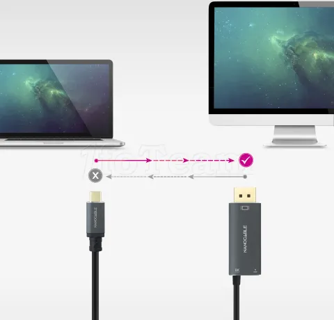 Photo de Cable adaptateur Nanocable USB-C vers DisplayPort 1.8m (Noir)