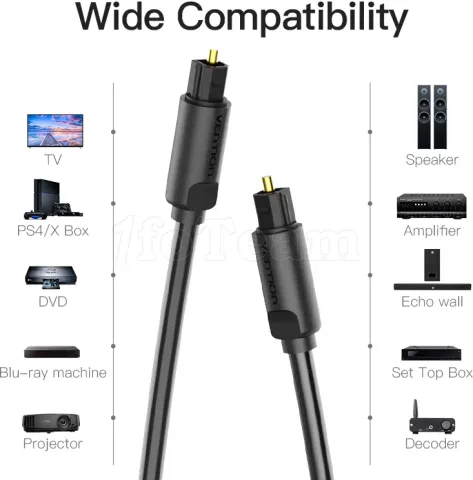 Photo de Cable Audio Optique Vention 2m (noir)