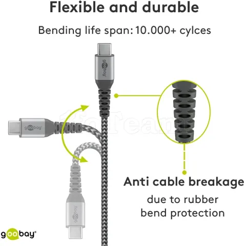 Photo de Cable Goobay USB 3.0 Type C MM 2m (Gris)