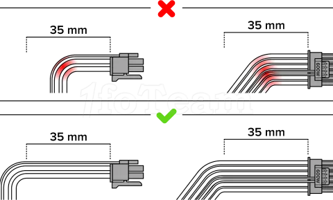 Photo de Cable modulaire Seasonic 12VHPWR - 1x PCIe 12+4 pins (Noir)