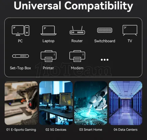 Photo de Câble/Cordon réseau RJ45 Vention Catégorie 8 SSTP (S/FTP) 1m (Noir)