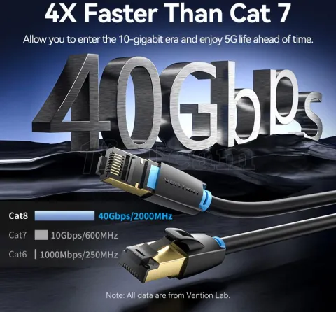 Photo de Câble/Cordon réseau RJ45 Vention Catégorie 8 SSTP (S/FTP) 5m (Noir)