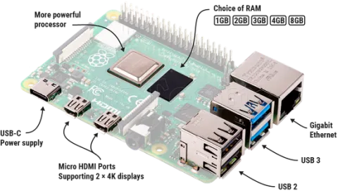Photo de Carte mère Raspberry Pi 4 B - 2Go
