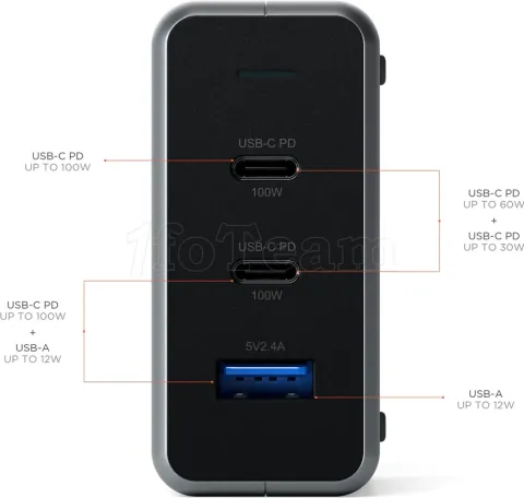 Photo de Chargeur secteur Satechi Compact GaN Charger 1x port USB-A + 2x port USB-C 100W (Argent)