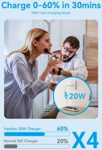 Photo de Chargeur secteur Vention GaN 1 port USB-C 20W (Blanc)