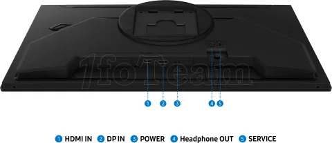 Photo de Ecran 25" Samsung Odyssey G4 G40H Full HD 300Hz (Noir)