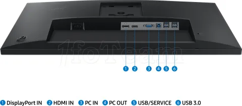 Photo de Ecran 27" Samsung Essential S4 S43GC Full HD 100Hz (Noir)
