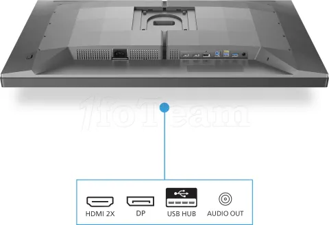 Photo de Ecran 32" Philips Evnia 32M2N6800M 4K Ultra HD 144Hz (Noir)