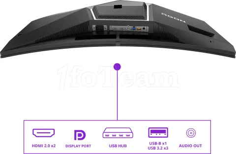 Photo de Ecran incurvé 34" AOC Agon Pro AG346UCD OLED Wide Quad HD 175Hz (Noir)