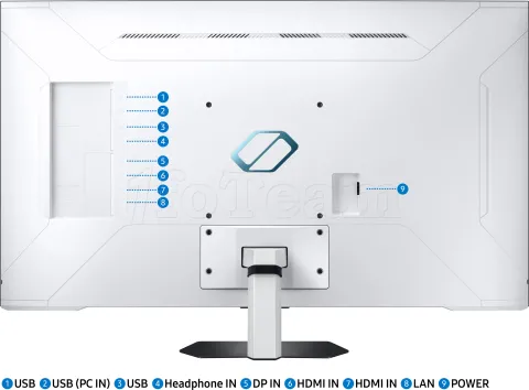 Photo de Ecran incurvé 43" Samsung Odyssey Neo G7 G70NC 4K Ultra HD 144Hz (Noir)