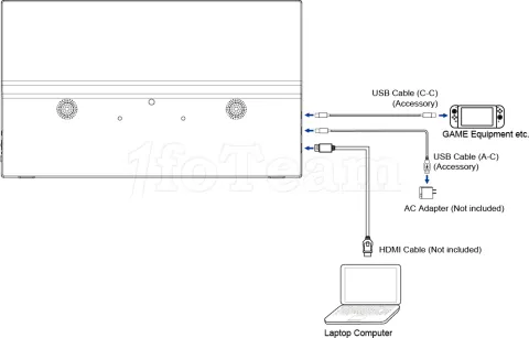Photo de Ecran portable 16" Iiyama ProLite P1671HSC-B1 Full HD (Noir)