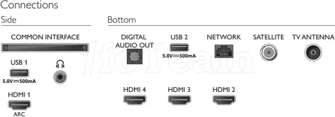 Photo de Ecran/TV 50" Philips 50PUS7956/12 4K Ultra HD (Argent)