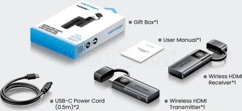 Photo de Emetteur/Récepteur HDMI Vention 50m (Noir)