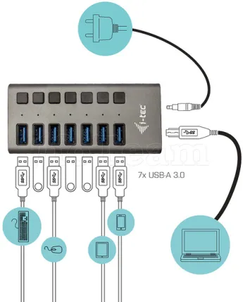 Photo de Hub USB-B alimenté I-Tec Charging 36W - 7 ports USB-A 3.0 (Gris)