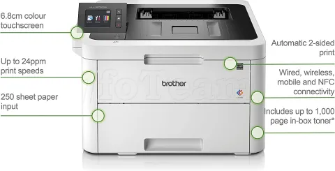 Photo de Imprimante Monofonction Brother Laser couleur HL-L3270CDW (Blanc)